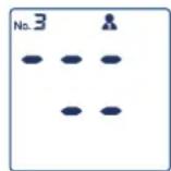 Visomat Comfort Form - Effacement des données - 1