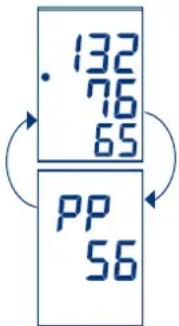 Visomat Comfort Eco XL - B - 1