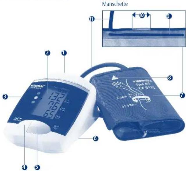 Visomat Comfort Eco XL - B - 1