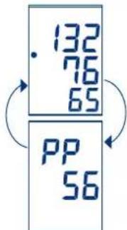 Visomat Comfort Eco XL - B - 1
