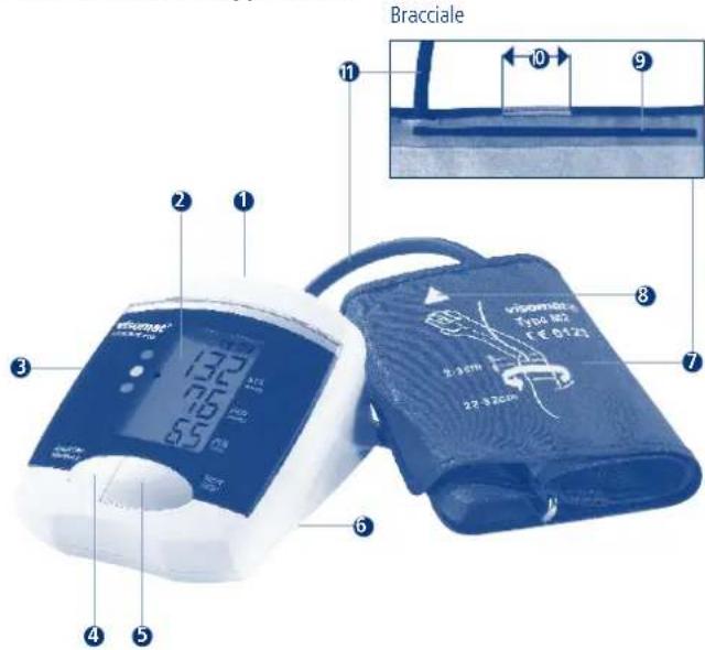 Visomat Comfort Eco XL - B - 1