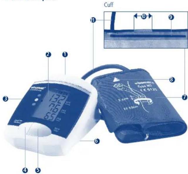 Visomat Comfort Eco XL - B - 1