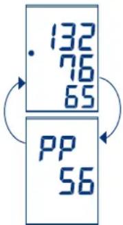 Visomat Comfort Eco XL - B - 1