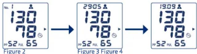 Visomat Comfort 40 - Lecture des données - 1