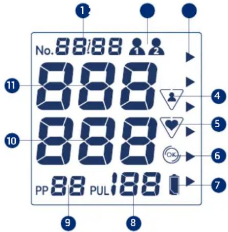 Visomat Comfort 40 - Indicazioni sul display - 1