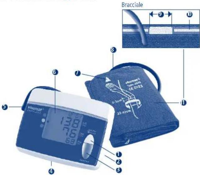 Visomat Comfort 20 - Descrizione dell'apparecchio - 1