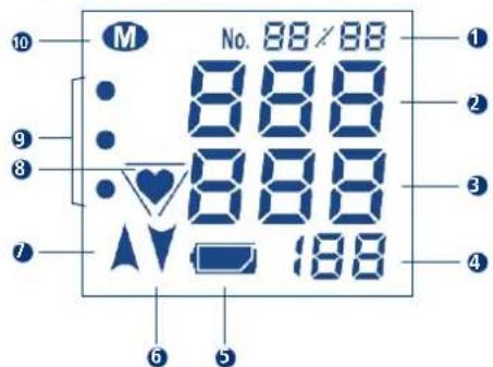 Visomat Comfort 20 - Control displays - 1
