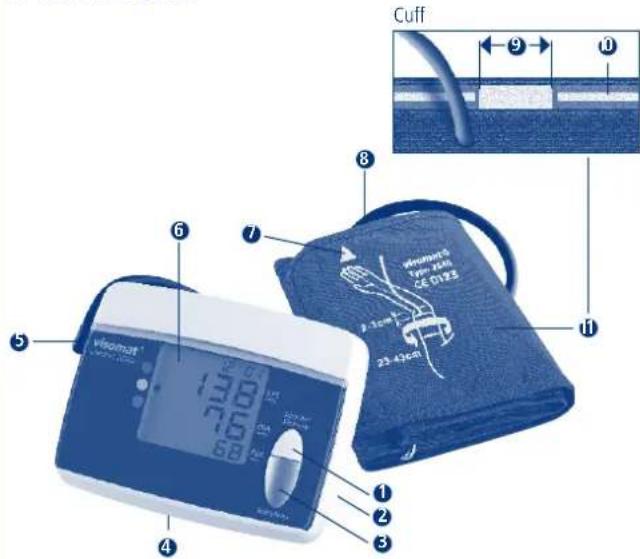 Visomat Comfort 20 - Unit description - 1