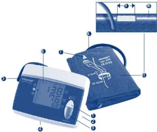 Visomat Comfort 20 - Gerätebeschreibung - 1