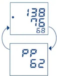 Visomat Comfort 20 - C - 1