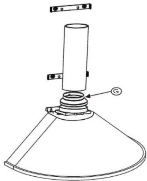 Dominox DA 921 DR - Temizlik - 5