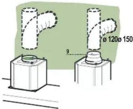 Dominox DA 9014 XS - ASPIRATÖRLÜ MODEL HAVA ÇIKIŞI - 2