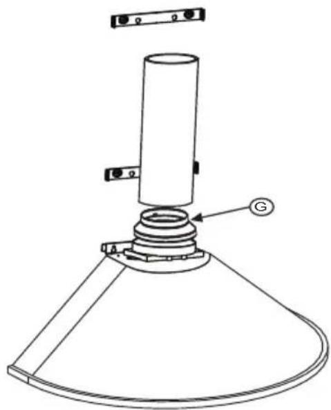 Dominox DA 621 DR - Temizlik - 5