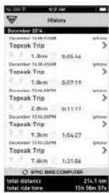 Topeak PanoComputer - 601