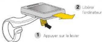 Topeak PanoComputer - 3