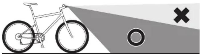 Topeak WhiteLite II - ATTENTION - 1