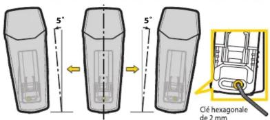 Topeak HighLite Combo Aero - Installation - 2