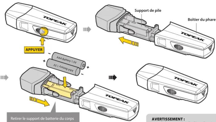 Topeak HighLite Combo Aero - Installation de la PILE - 1
