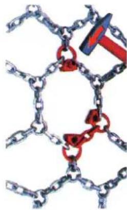 Pewag Universal ED - Adaptation - 2