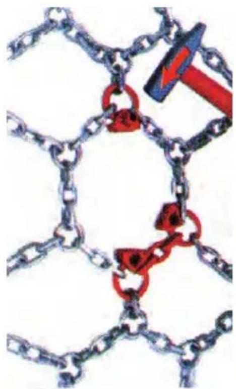 Pewag Unimove TT - Tilpasning: - 2