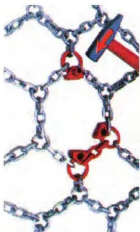 Pewag Unimove TT - Anpassning: - 2