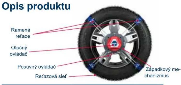 Pewag Servo - Zlozenie ret'aze - 1