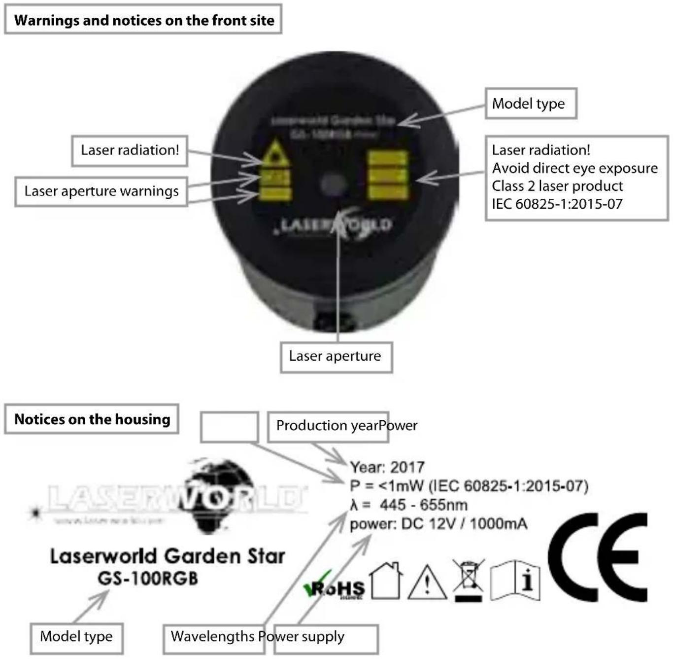 Laserworld GS100RGB LED - Initial operations, safety instructions - 1