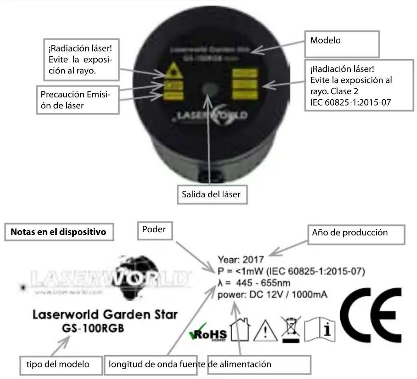 Laserworld GS100RGB LED - Advertencias y otros avisos en el dispositivo - 1