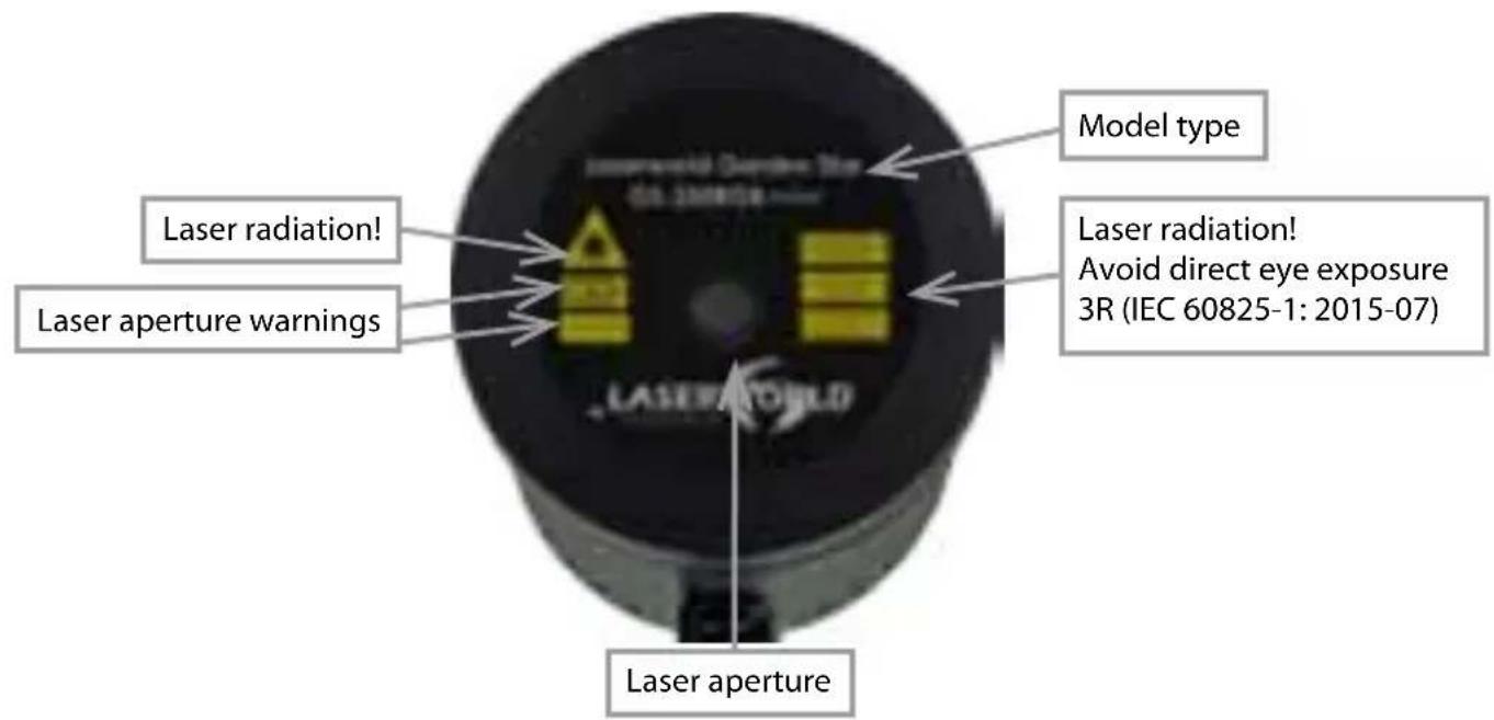 Laserworld GS200RG move - Warnings and Other Notices on the Device - 1
