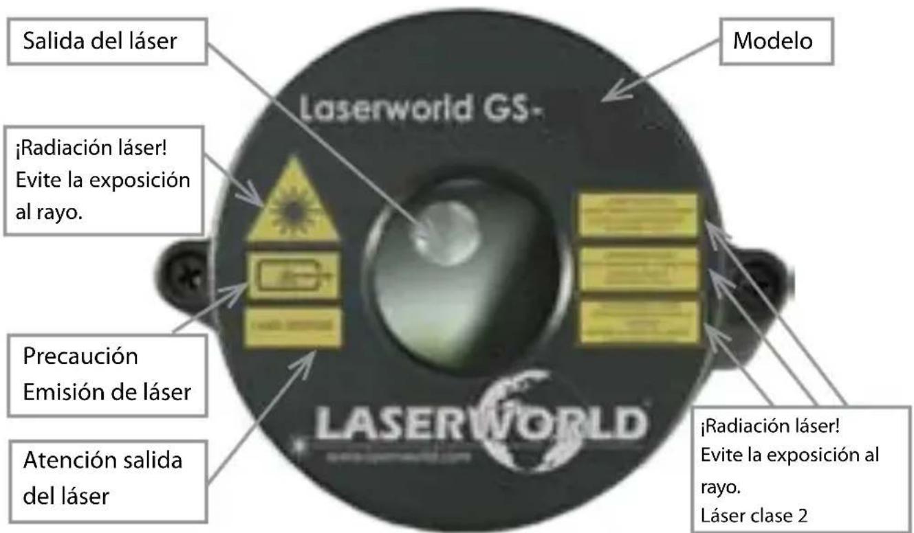 Laserworld GS60G - Advertencias y otros avisos en el dispositivo - 1