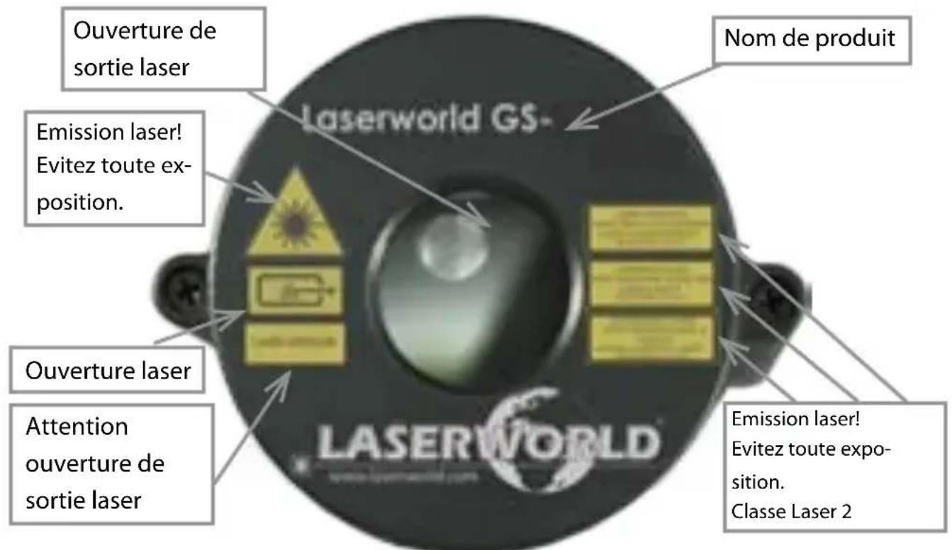 Laserworld GS60G - Mise en garde, descriptions - 1