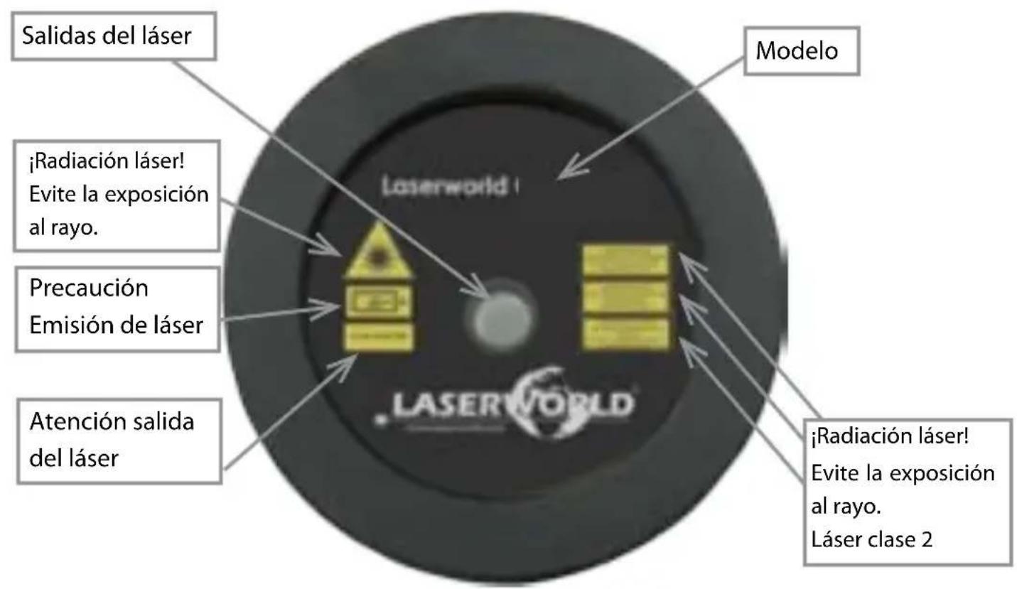 Laserworld GS70GB XMas RC - Avisos preliminares - 2