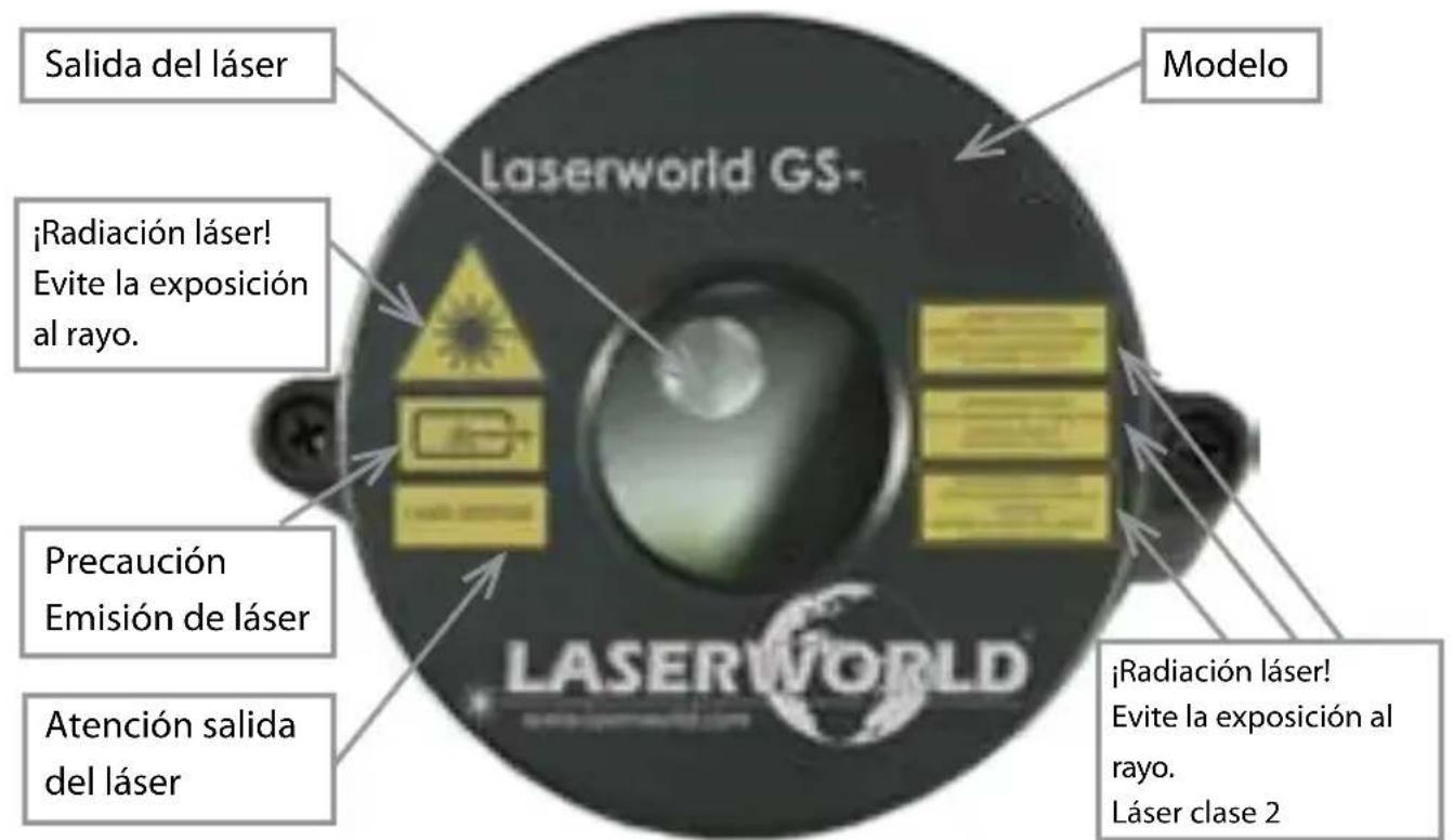 Laserworld GS70GB XMas RC - Avisos preliminares - 1