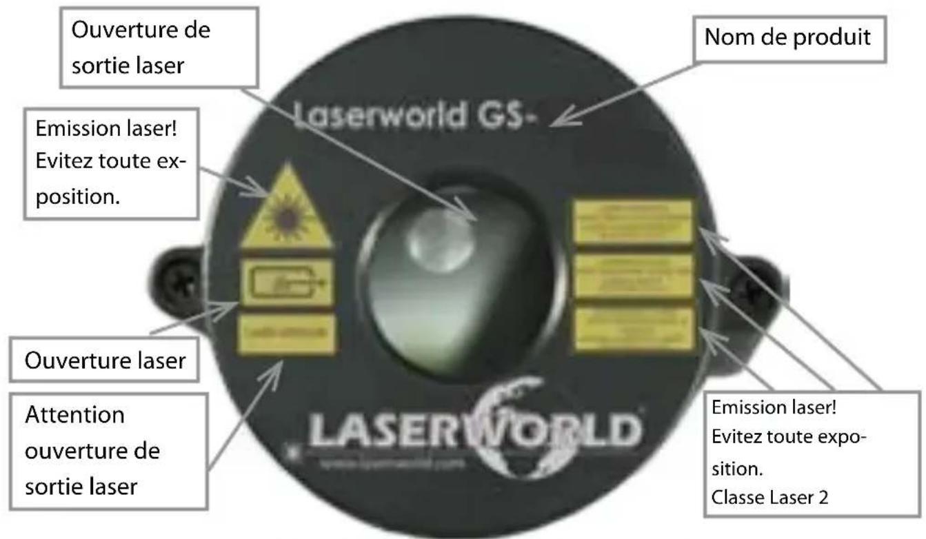 Laserworld GS70GB XMas RC - Mise en garde, descriptions - 1