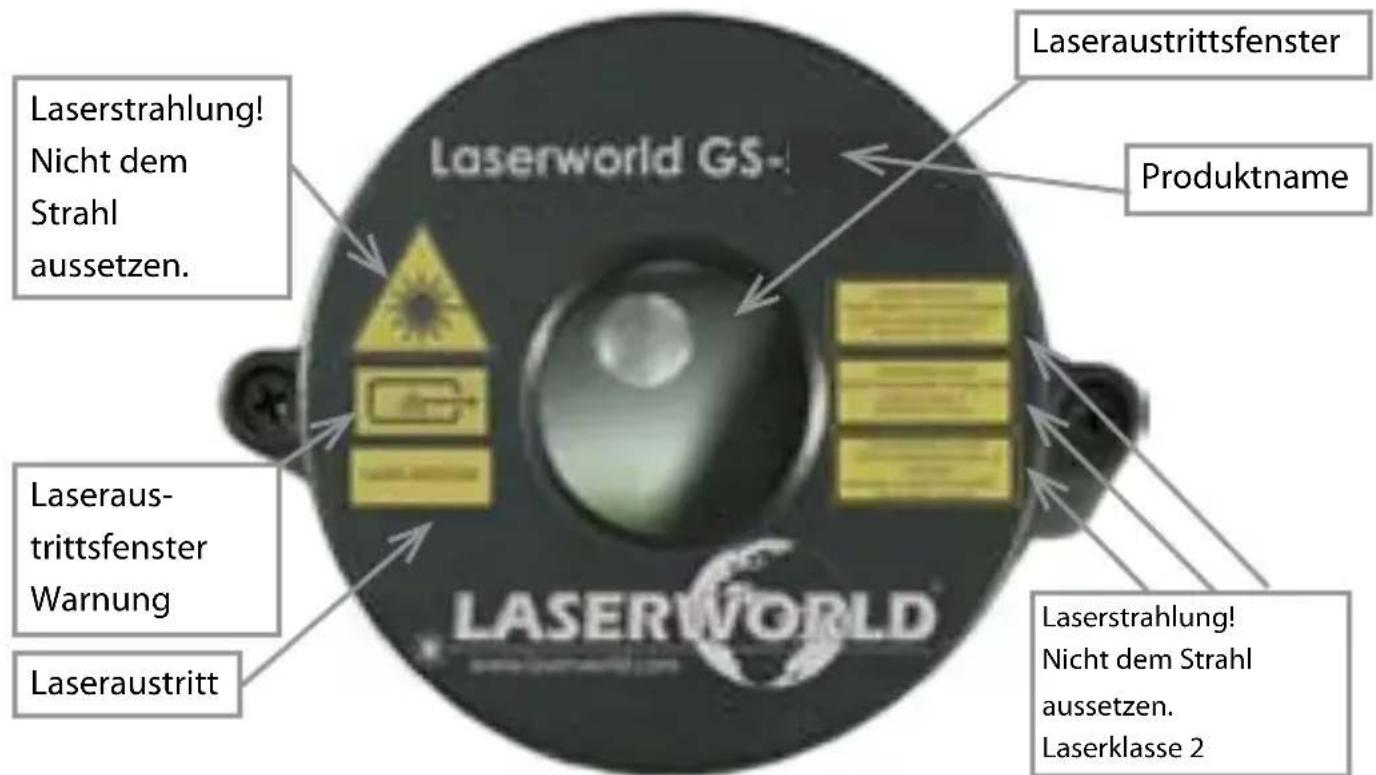 Laserworld GS70GB XMas RC - Inhaltsverzeichnis: - 1