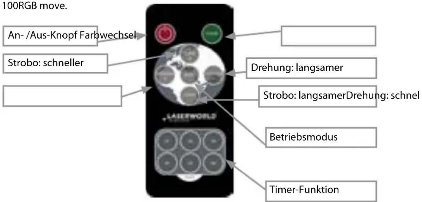 Laserworld GS70RG move - Fernbedinung Betriebsmodus - 1