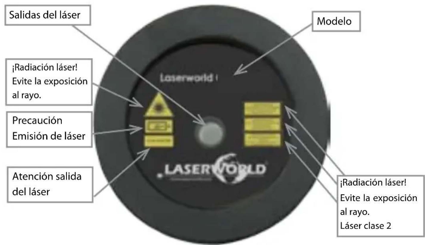 Laserworld GS70RG move - Avisos preliminares - 2