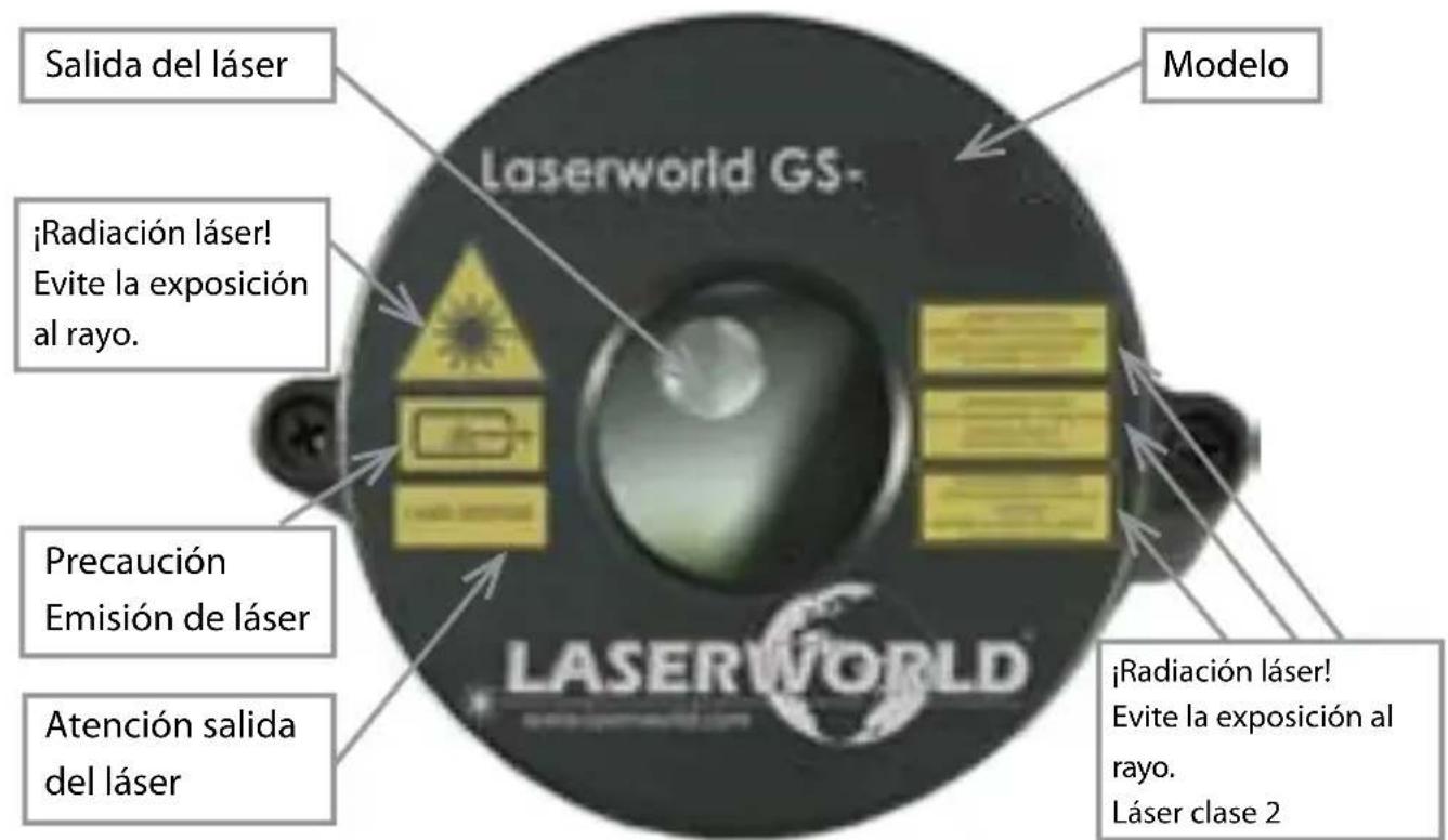 Laserworld GS70RG move - Avisos preliminares - 1