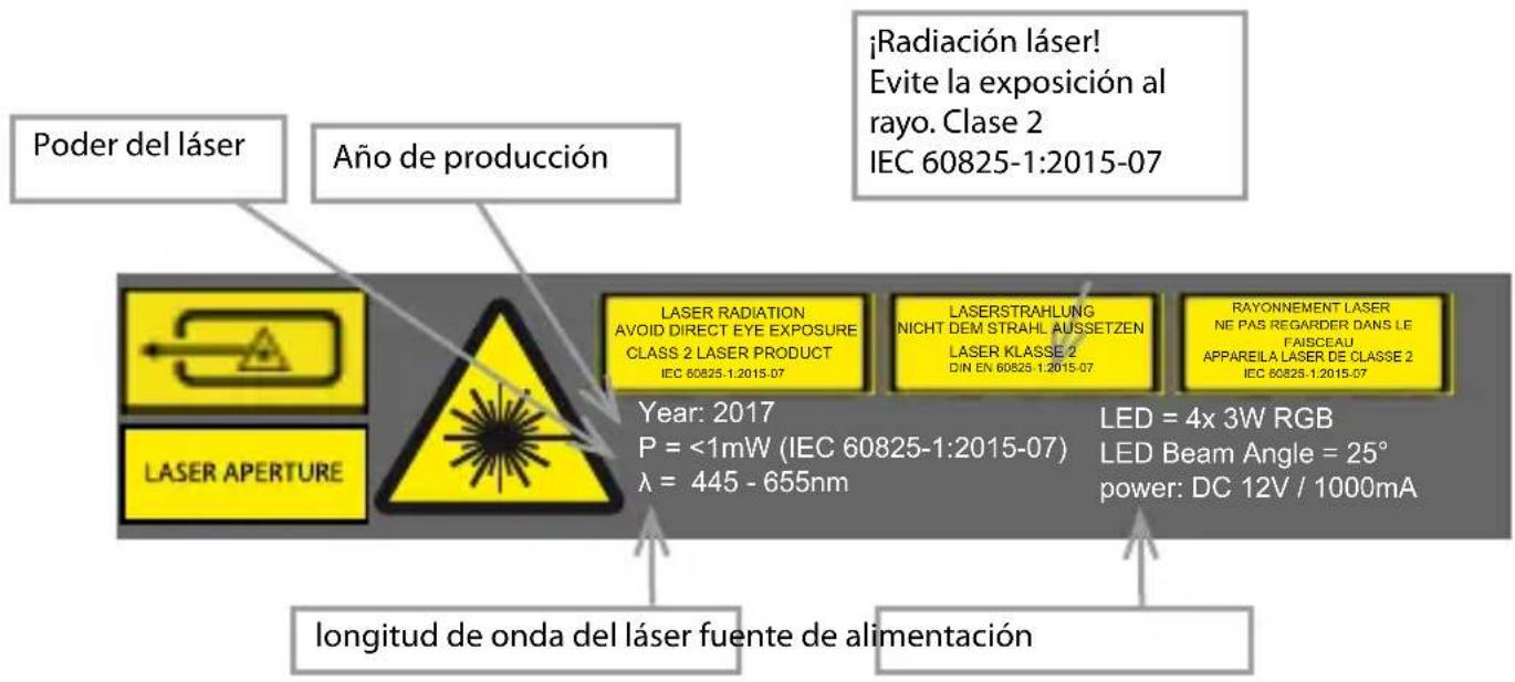 Laserworld GS80RG LED - Advertencias y otros avisos en el dispositivo - 2