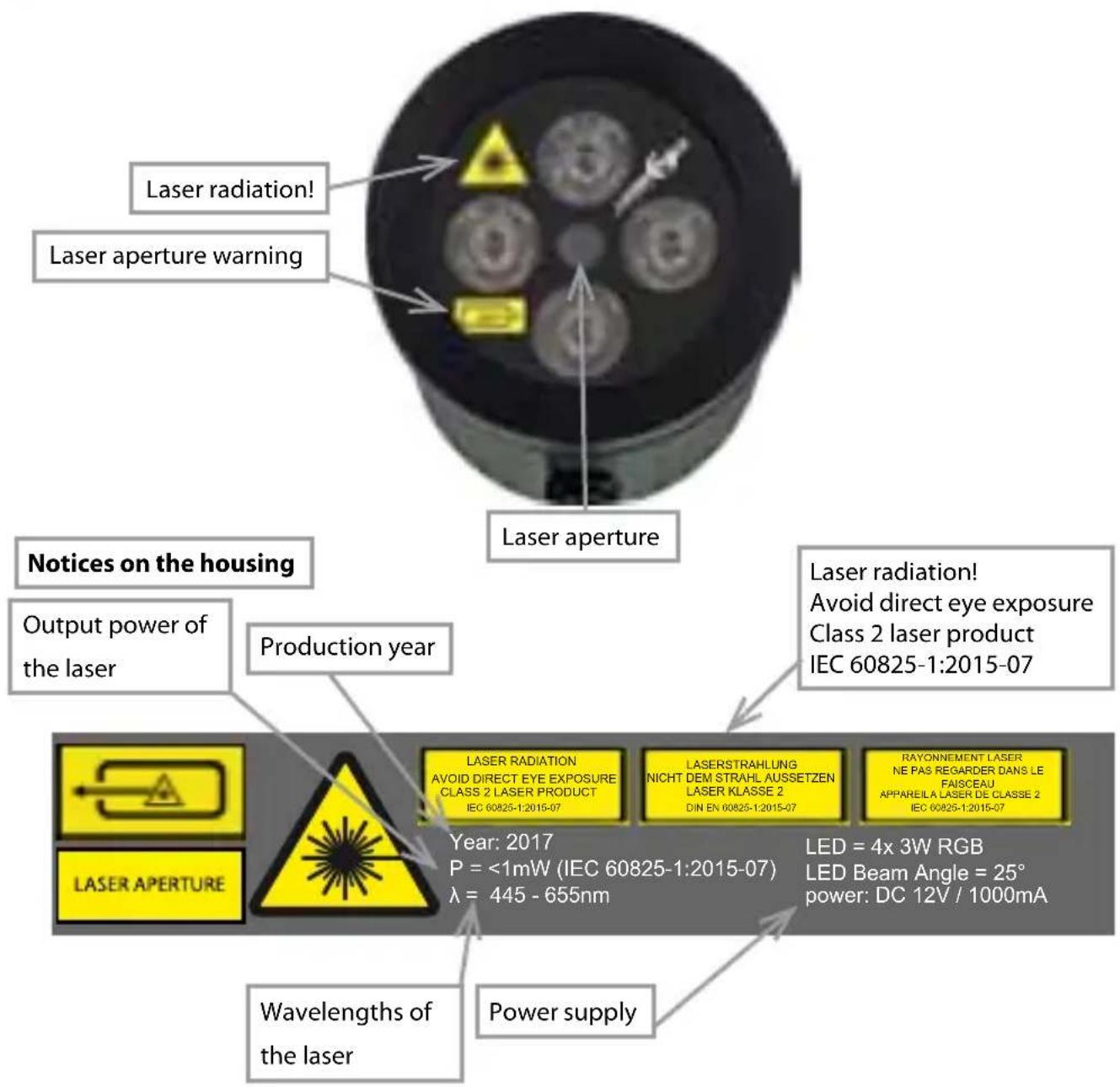Laserworld GS80RG LED - 4.Warnings and Other Notices on the Device - 1