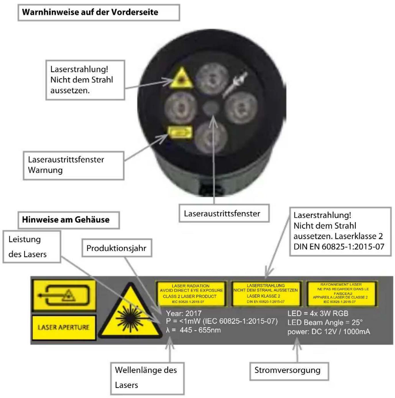 Laserworld GS80RG LED - Schritte zur Inbetriebnahme, Sicherheitshinweise: - 1