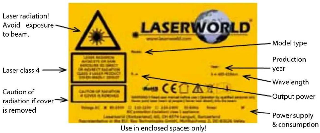 Laserworld PRO1600RGB - 6.Warnings and other notices on the device - 1