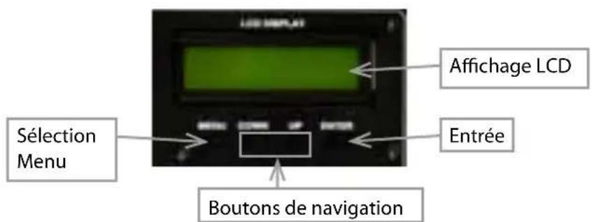 Laserworld PRO1600RGB - Utilisation et fonctionnement - 1