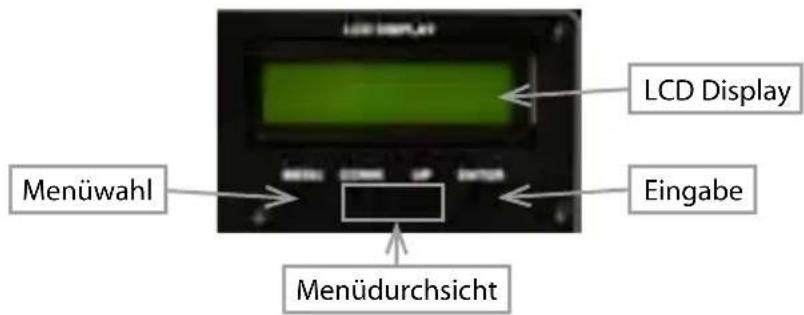 Laserworld PRO1600RGB - Bedienung - 1