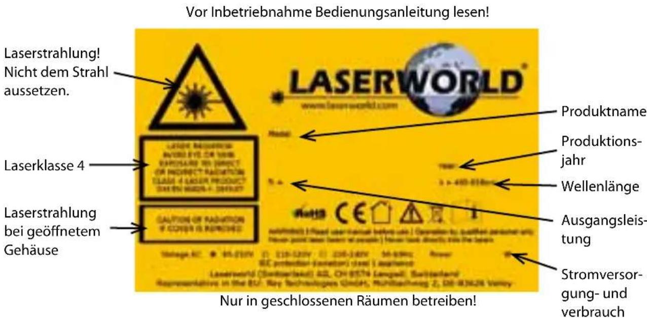 Laserworld PRO1600RGB - Warnweise und Spezifikationen am Gerät - 1