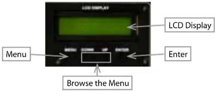 Laserworld PRO800RGB - Operation - 1