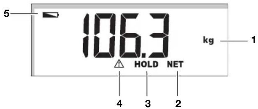SECA 877 - Simbolos no主義者 - 1