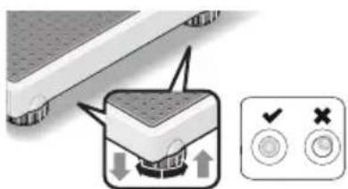 SECA 877 - Felaktig matning på grund av felaktigt uppstallda apparater - 1