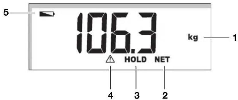 SECA 877 - Symboler i displayet - 1