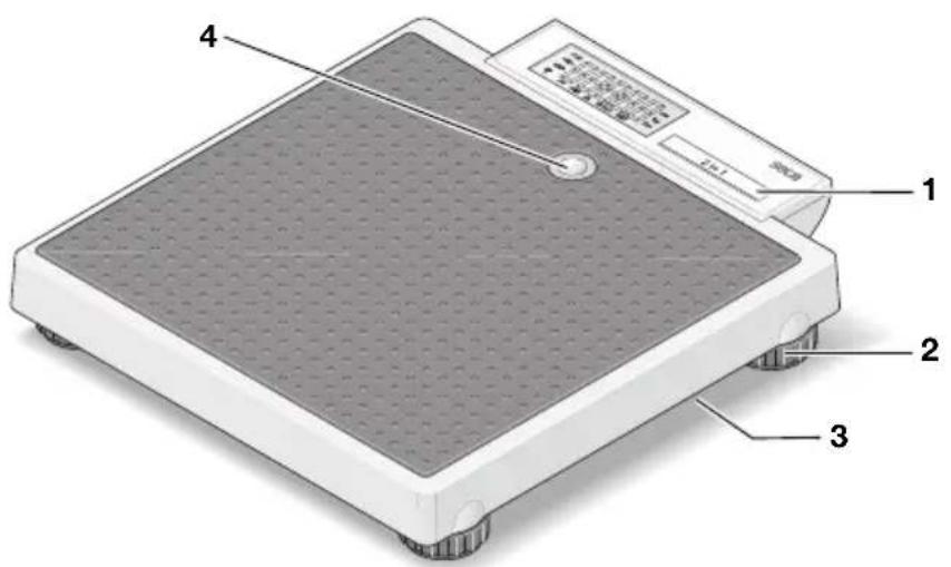 SECA 877 - Betjeningselementer - 1